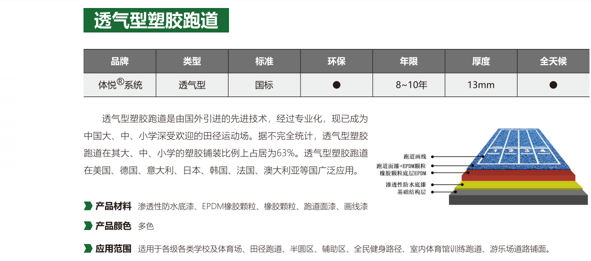 透气型塑胶跑道