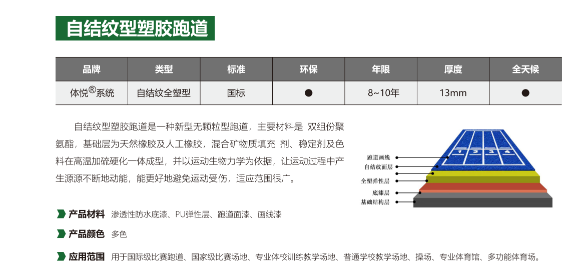 自结纹型塑胶跑道